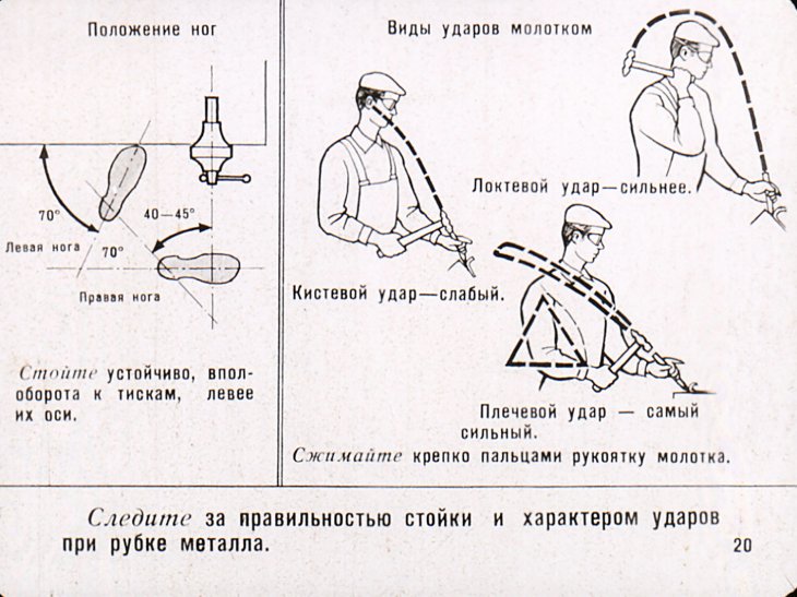 Общие требования безопасности