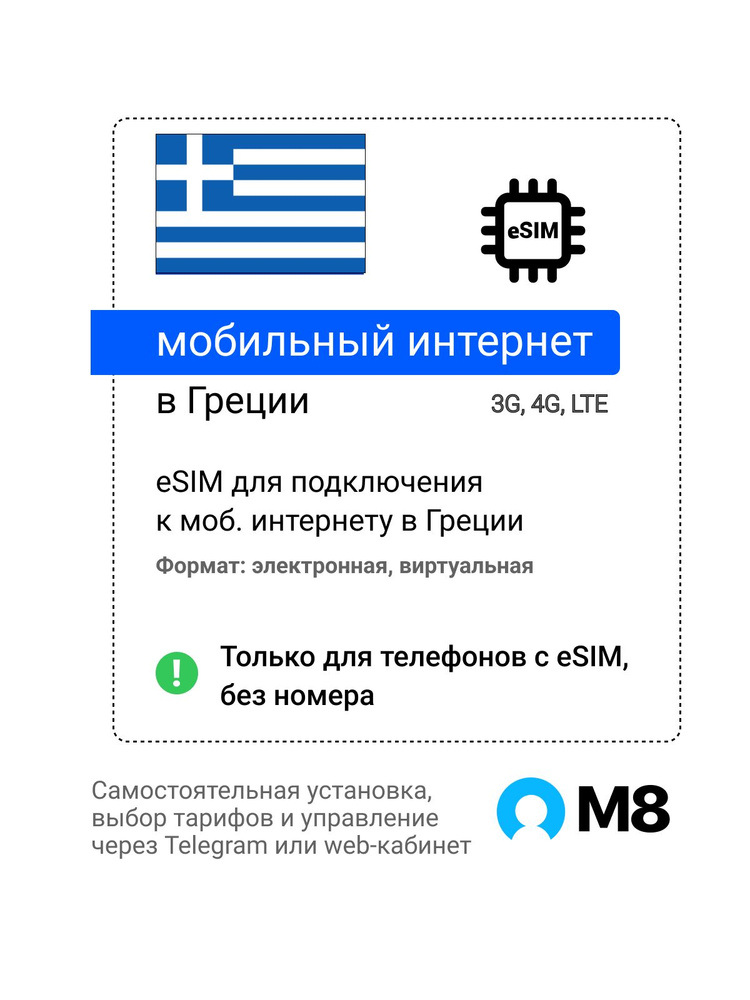 История греческого эСИМ