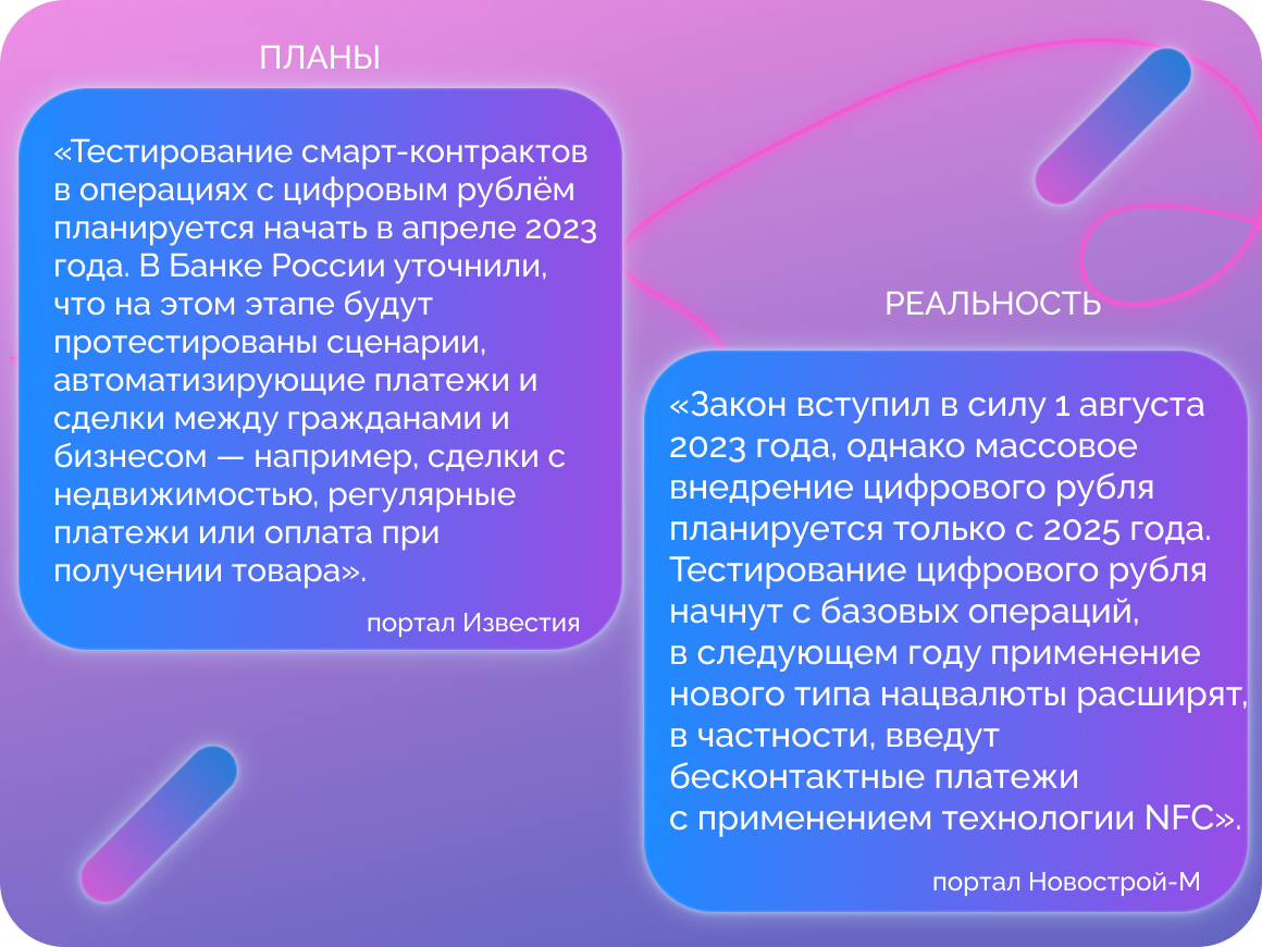 Что такое цифровые деньги?